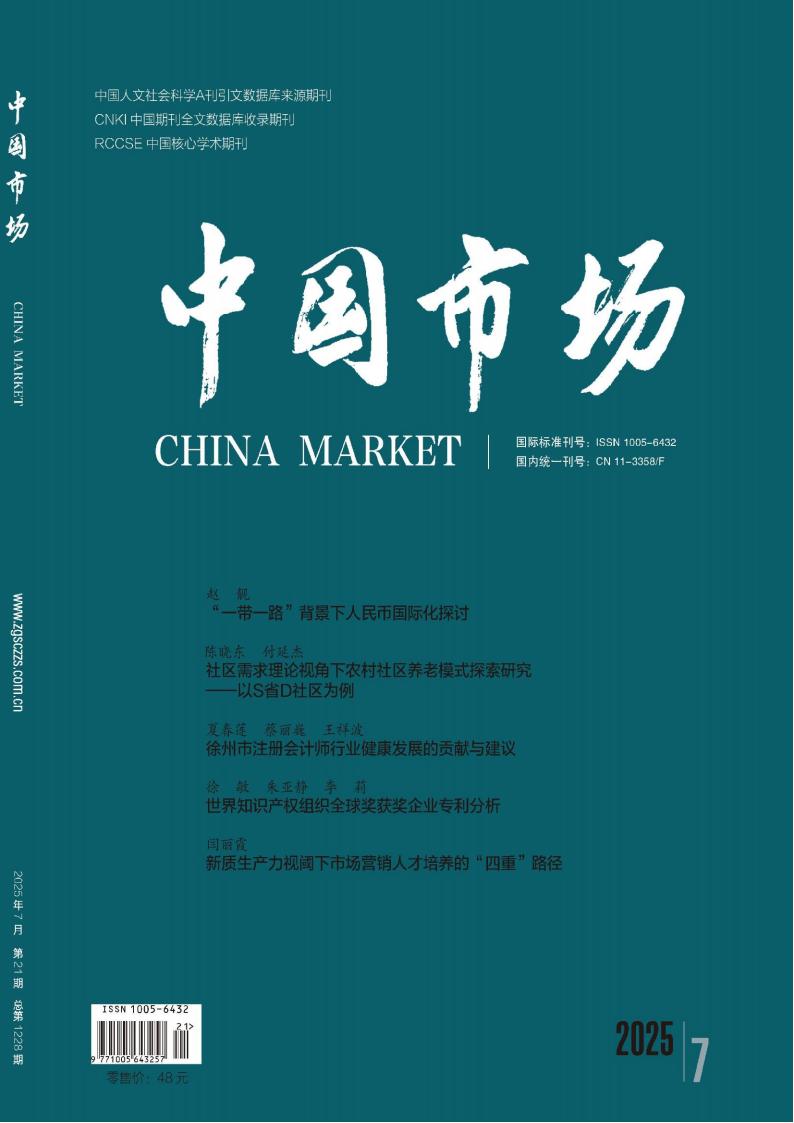中国市场封面