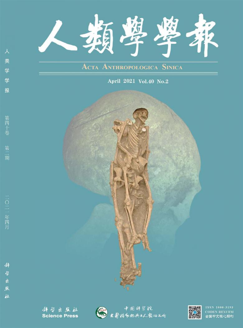 人类学学报封面