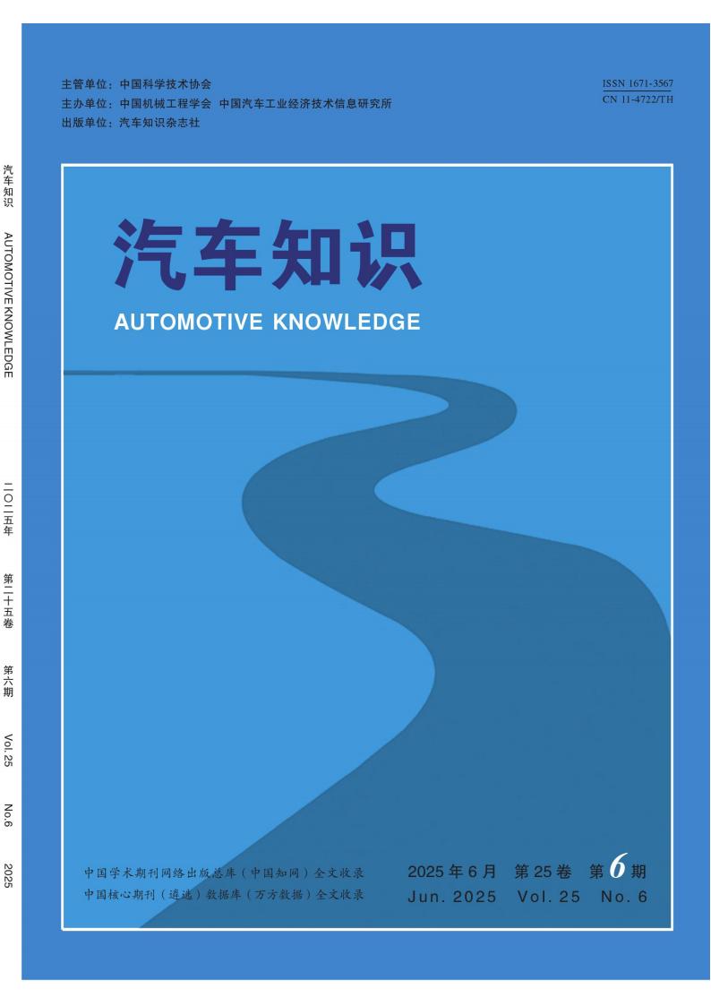 汽车知识封面