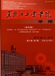 黑龙江工业学院学报封面